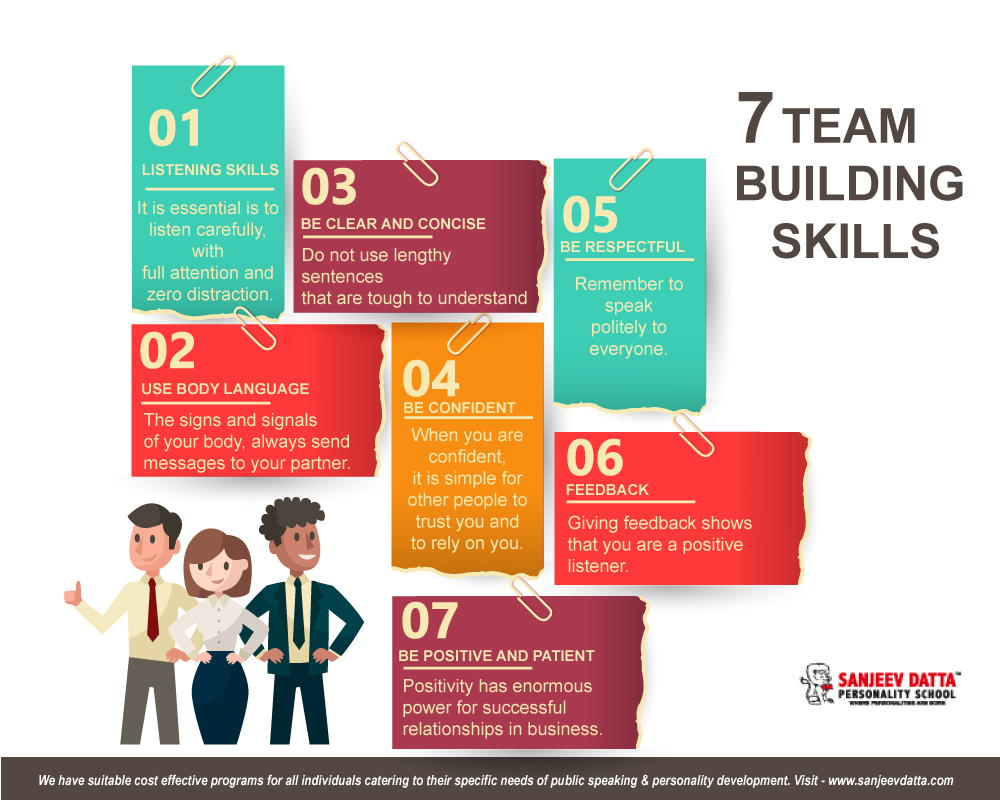 team building skills