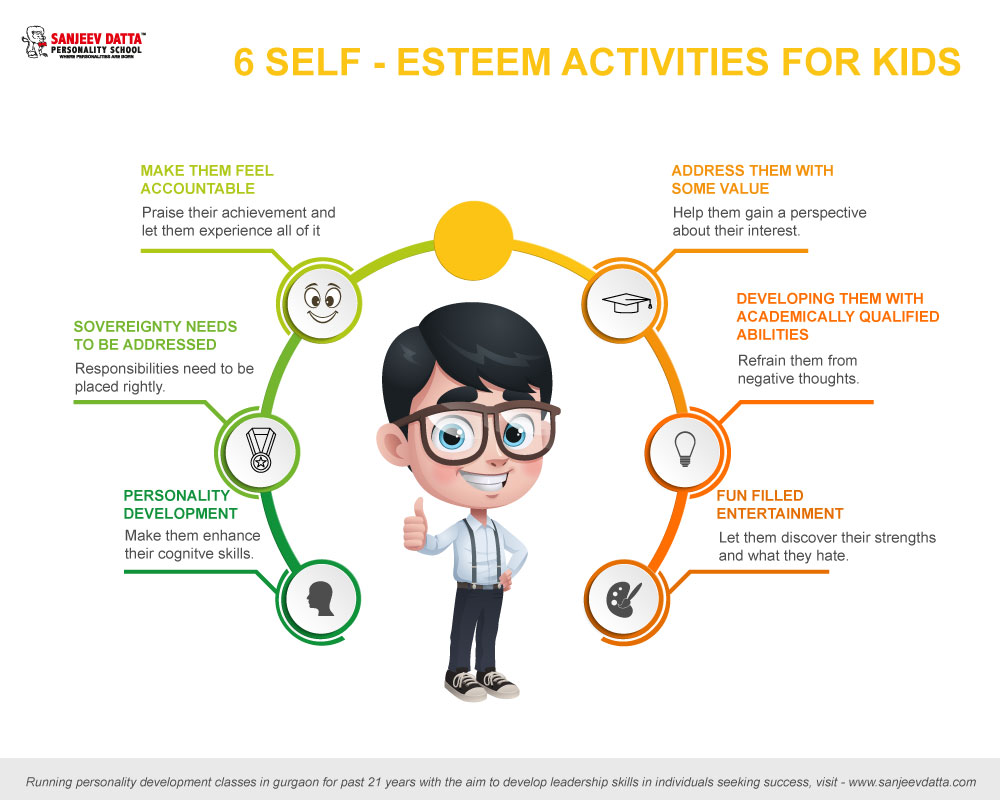 self esteem activities for kids