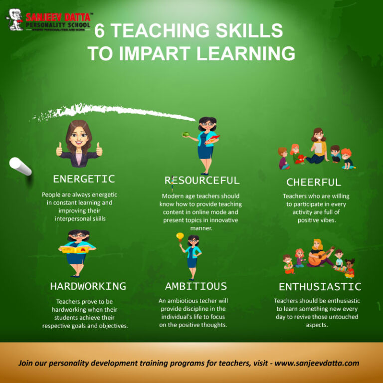 9-key-steps-of-micro-teaching-sanjeev-datta-personality-school