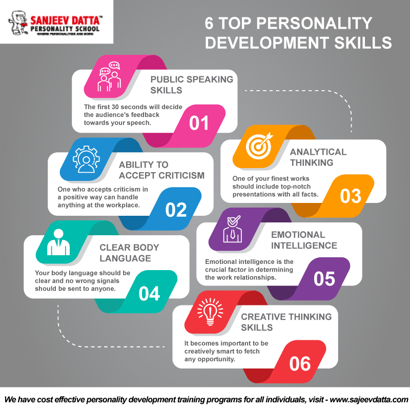personality development skills
