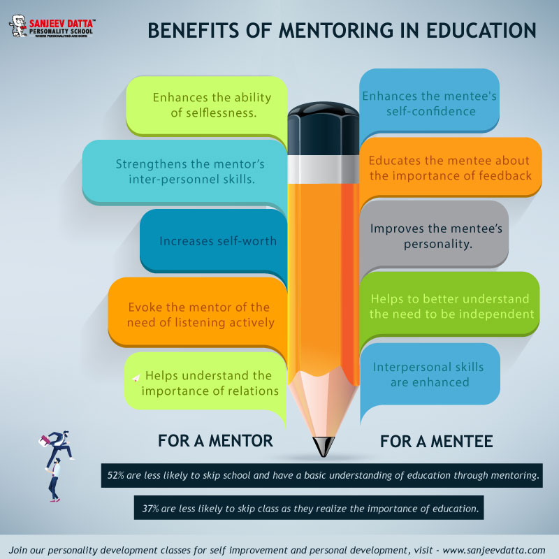 benefits of mentoring in education