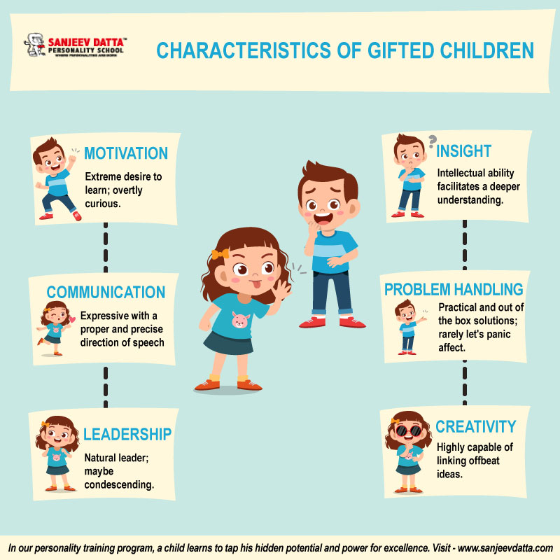 characteristics of gifted children