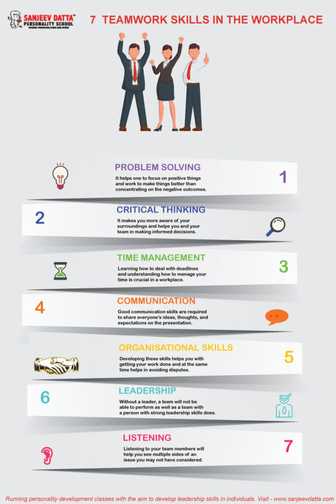 7 Adaptability Skills in Workplace for a Progressive Career