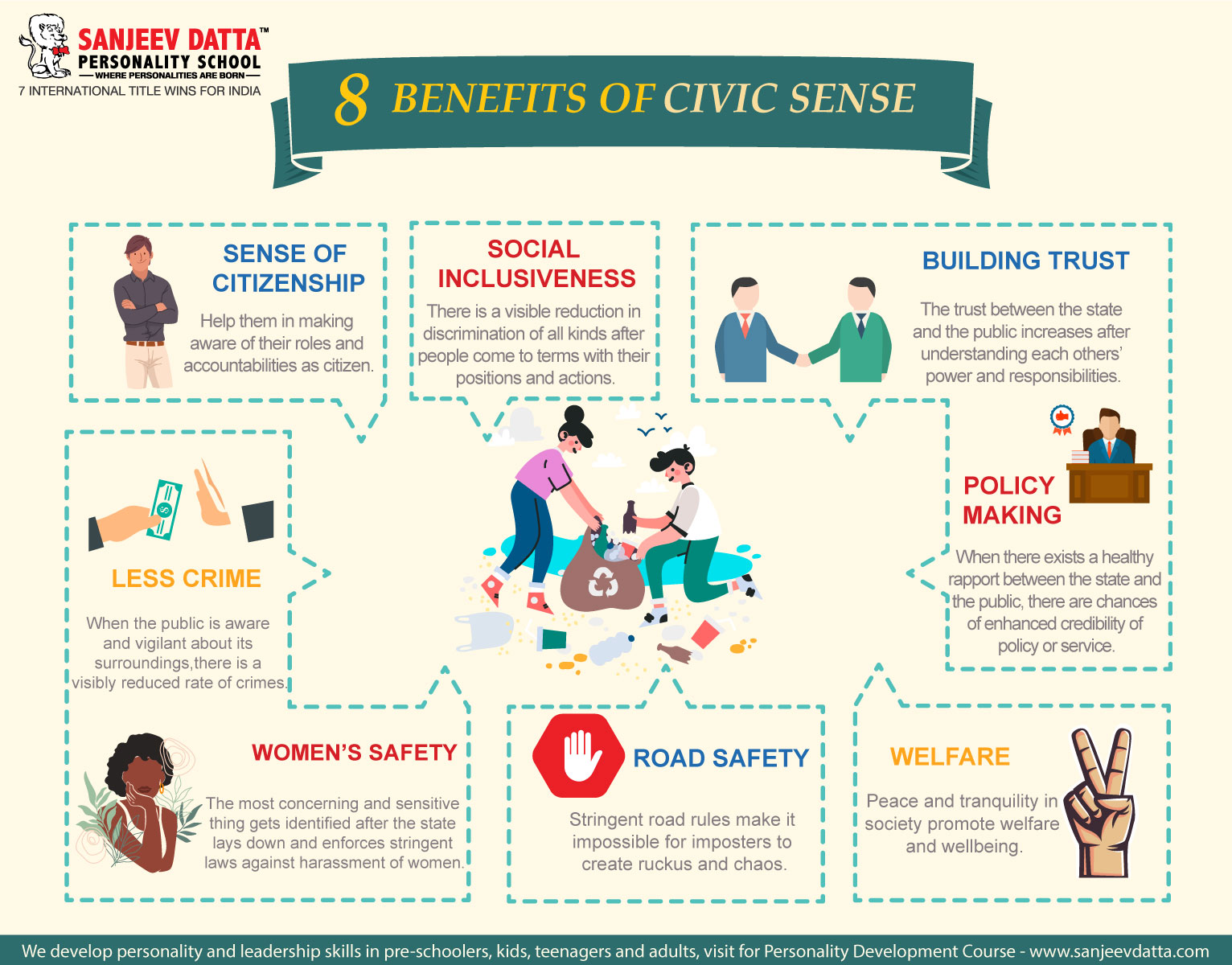benefits of civic sense