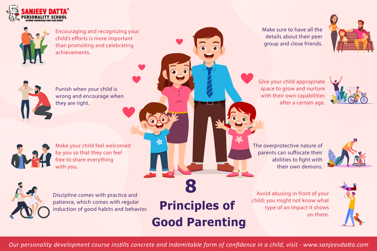 principles of good parenting