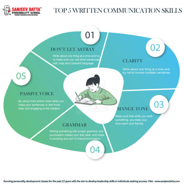 6-top-writing-skills-for-kids-to-know