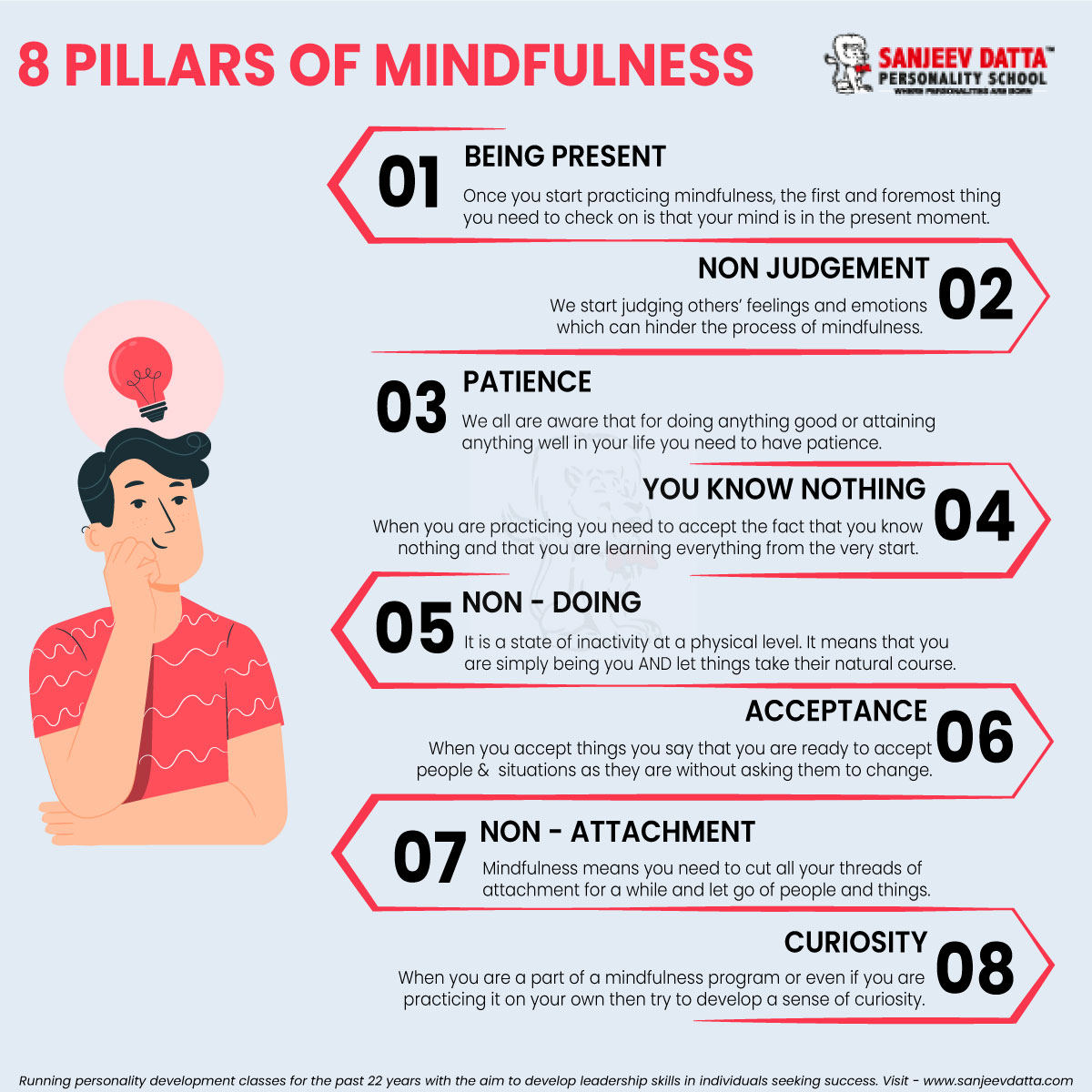 Mindfulness Practices For Students - MindOwl