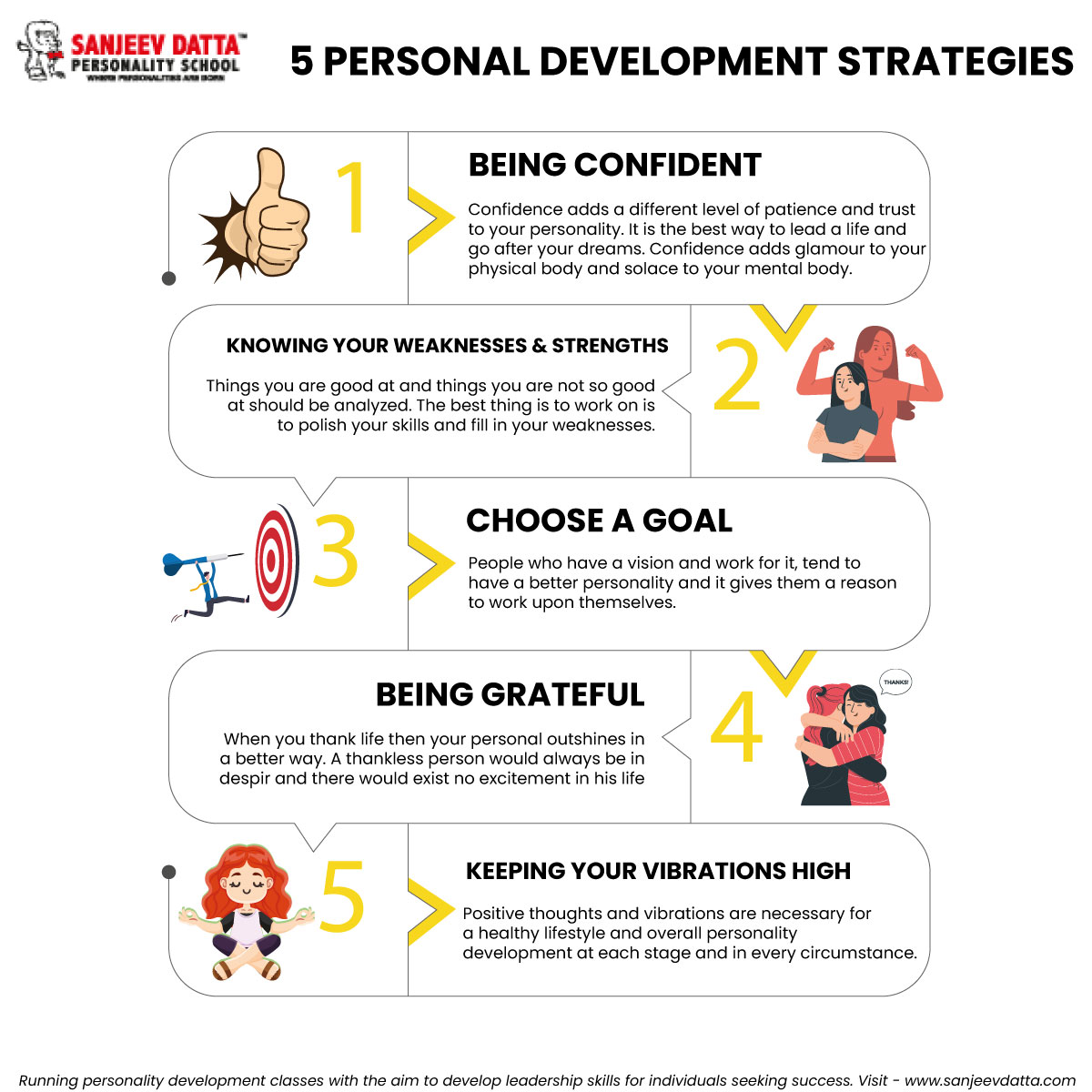 personal development strategies