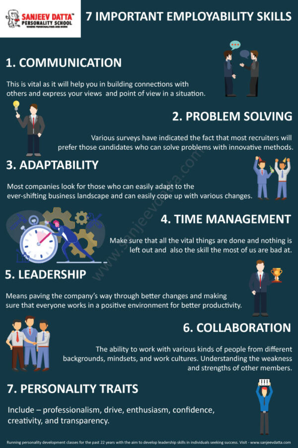 7 Career Development Strategies for a Successful Career