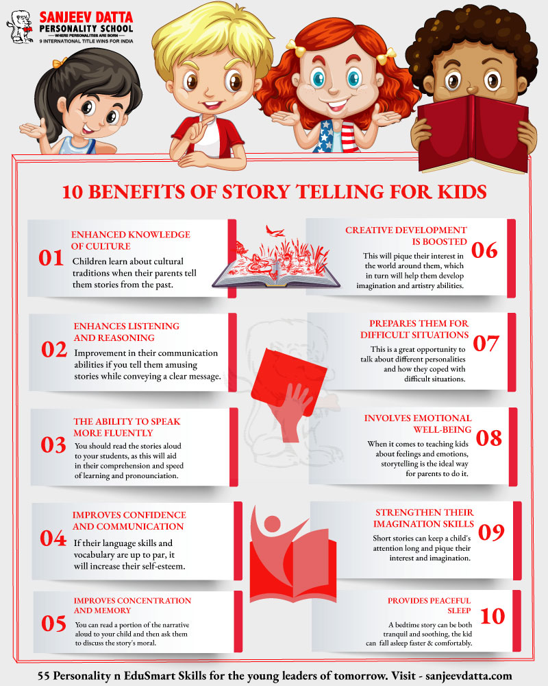 benefits of story telling