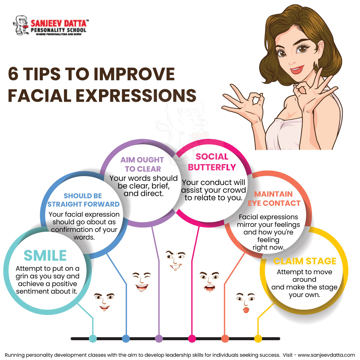 tips to improve facial expressions