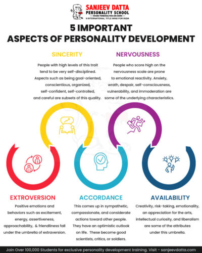 benefits-of-personality-profiling-for-business-clearvision