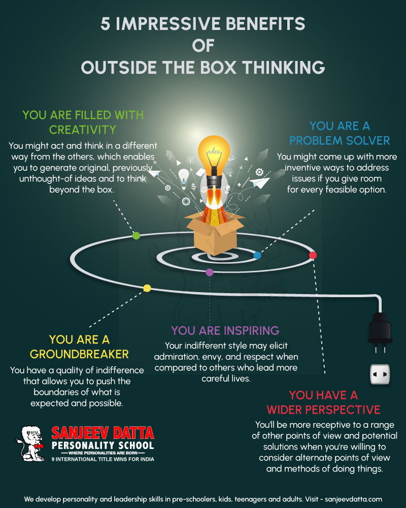 benefits of outside box thinking