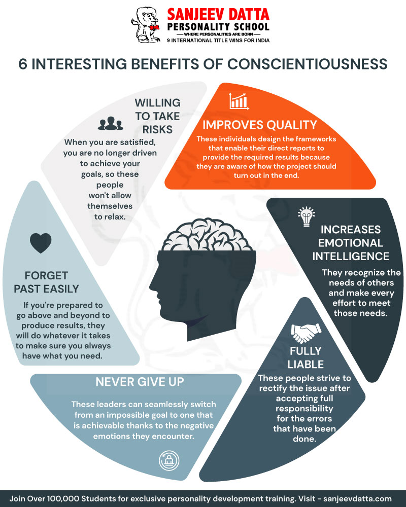 benefits of conscientiousness