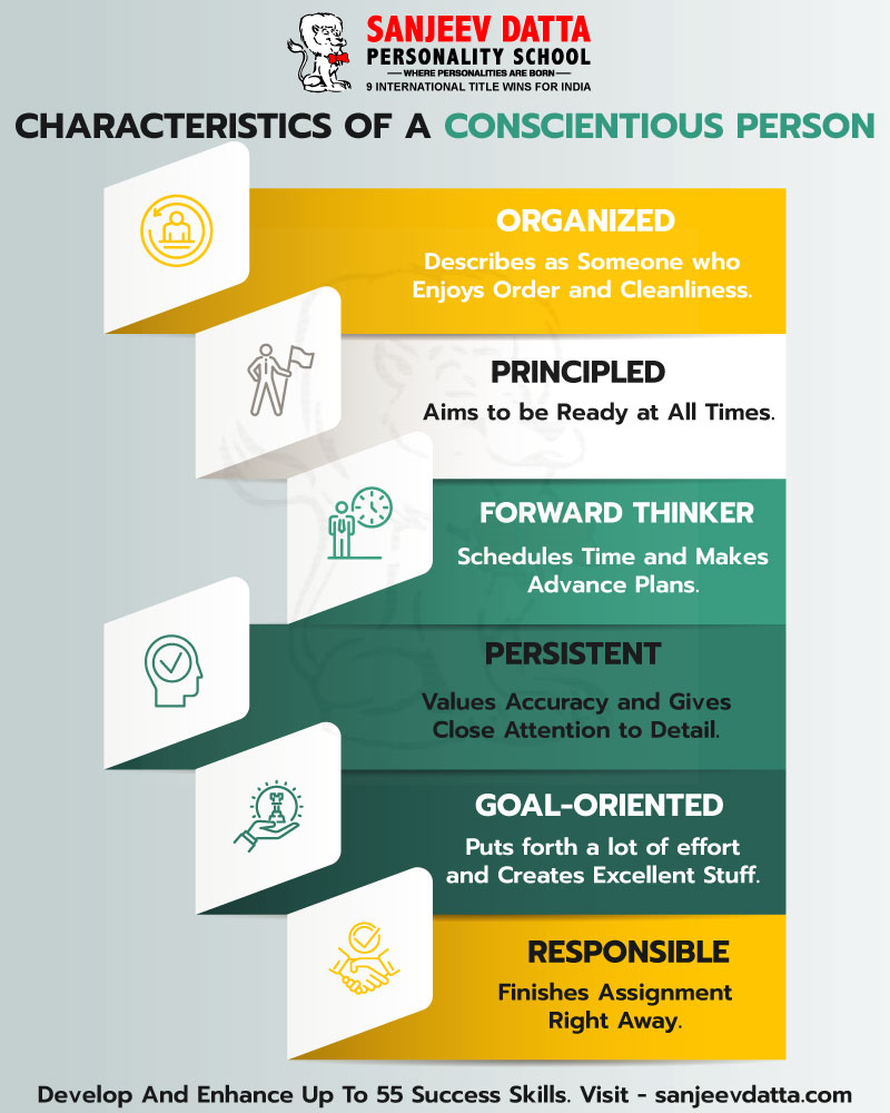 characteristics of a conscientious person