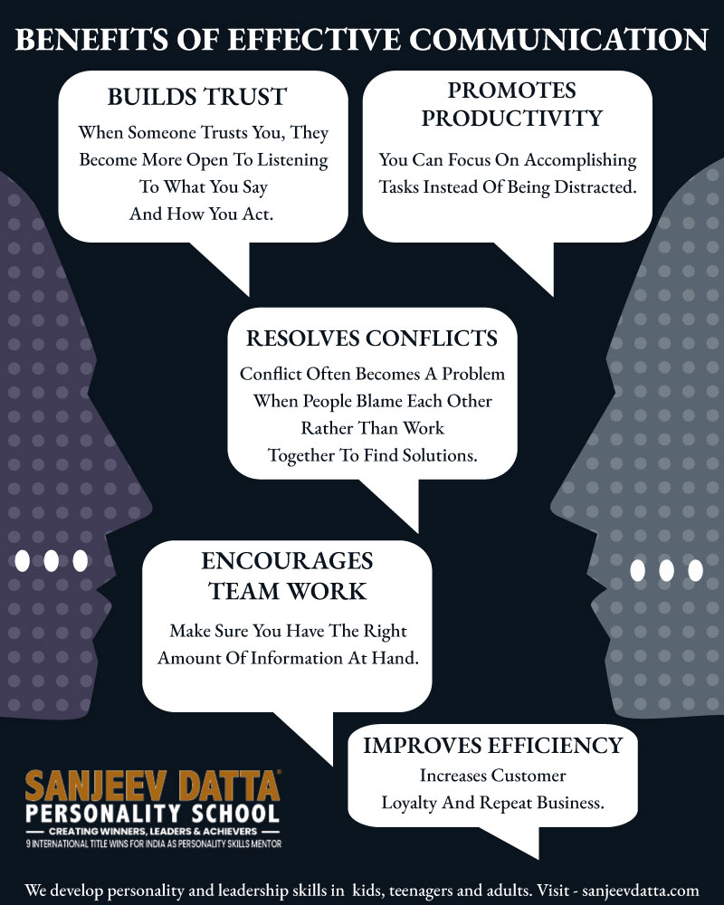 benefits of effective communication