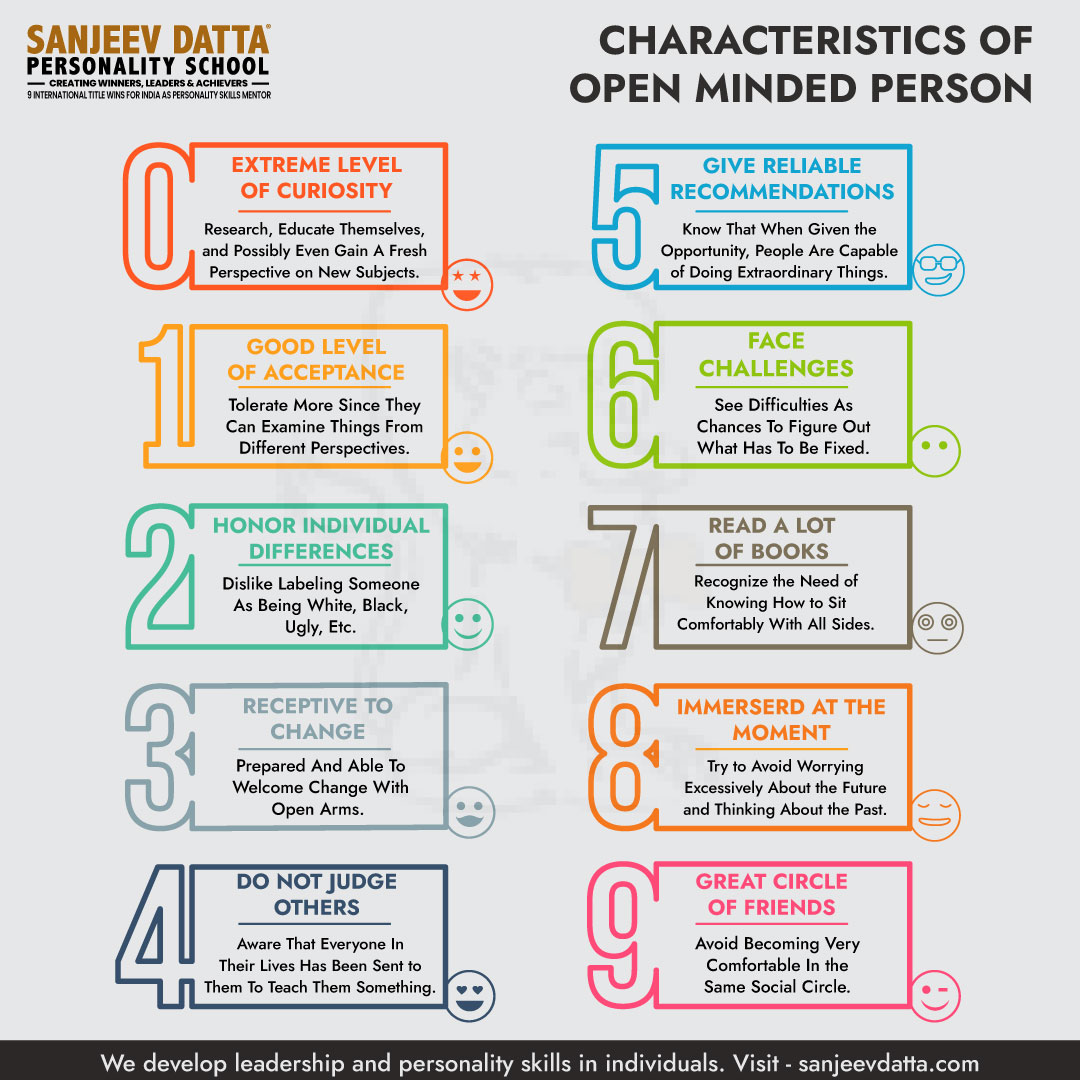 characteristics of open minded person