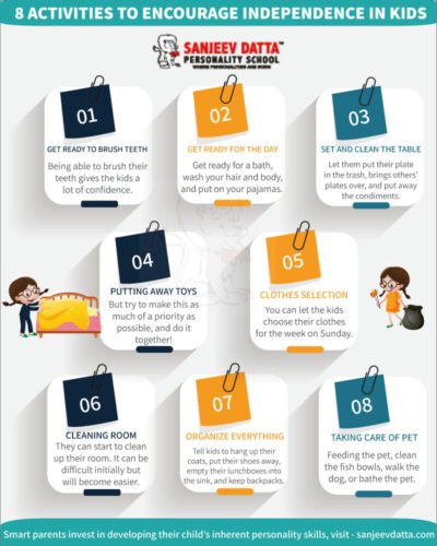 How to Empower Social Responsibility in Youth?