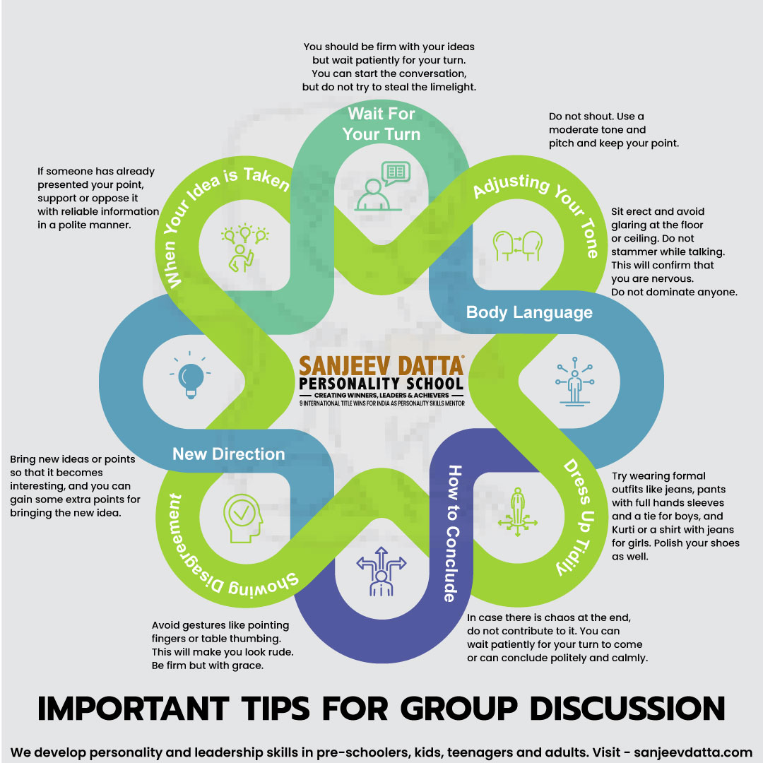 tips for group discussion