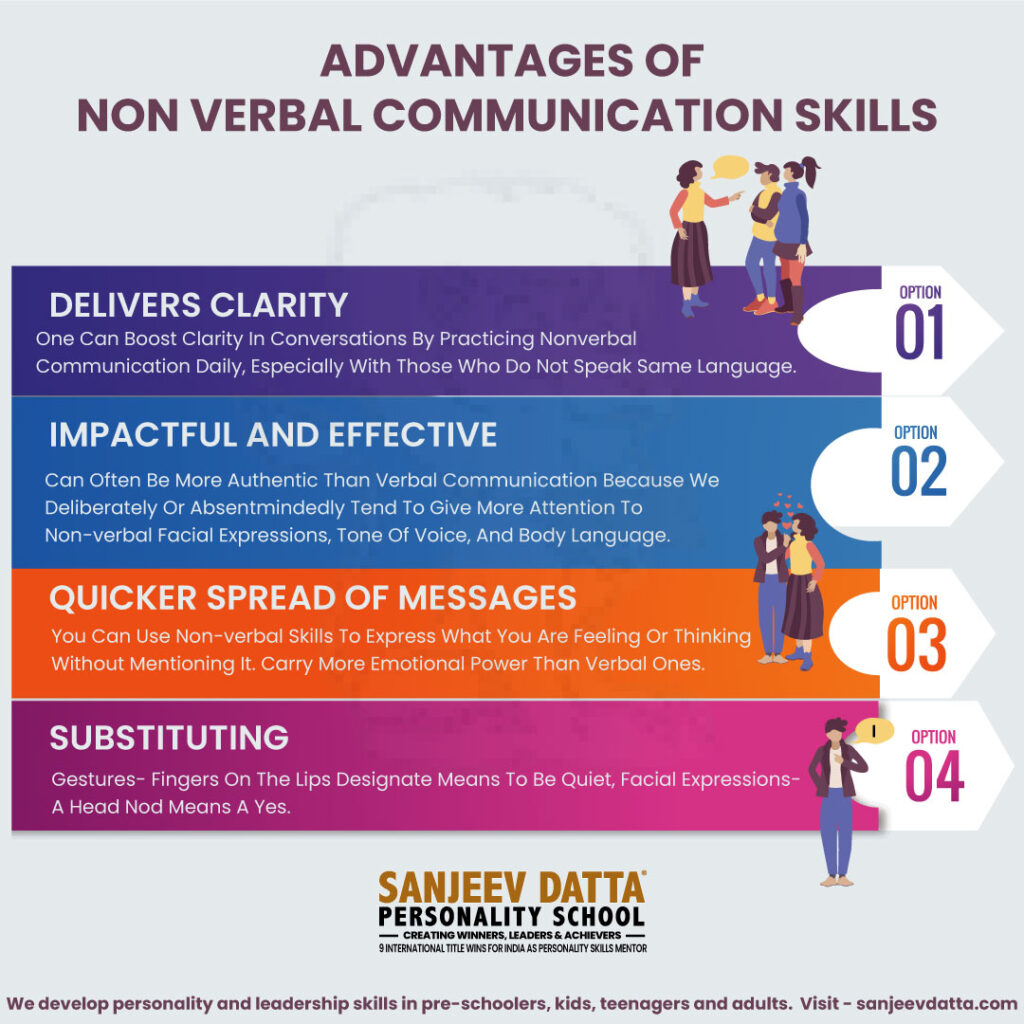 9 Essential Types of Verbal Communication to Consider