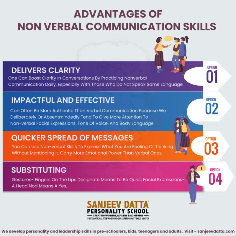 advantages of nonverbal communication skills