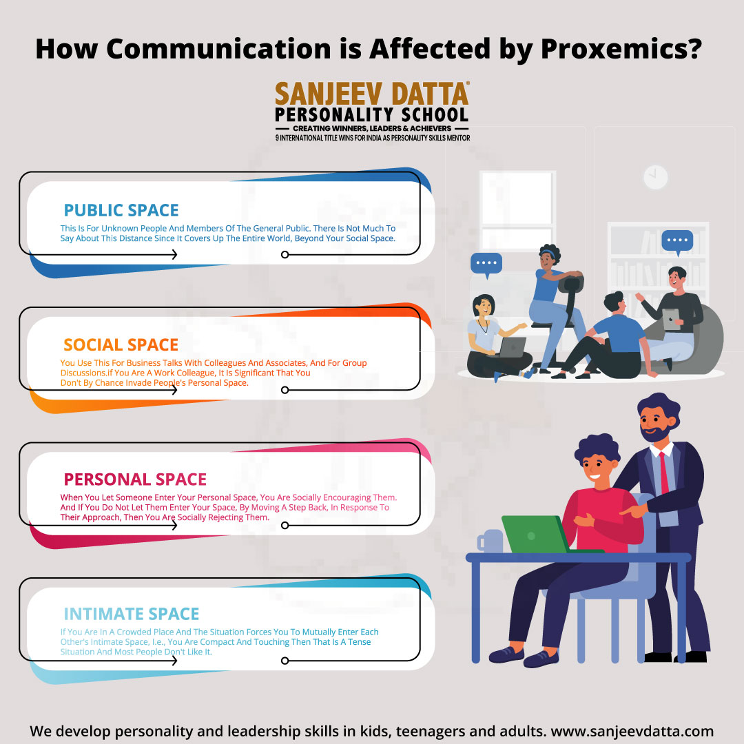 haptics nonverbal communication