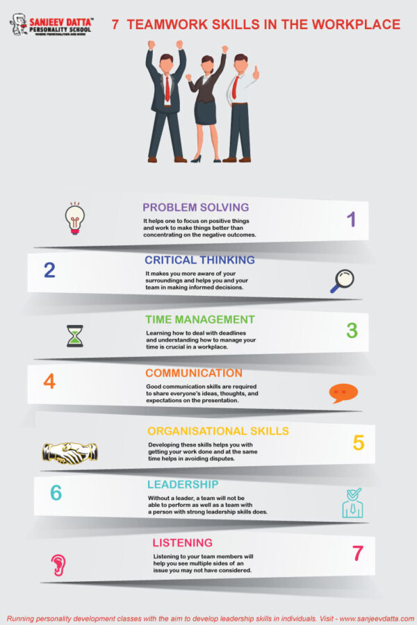 7-teamwork-skills-in-the-workplace
