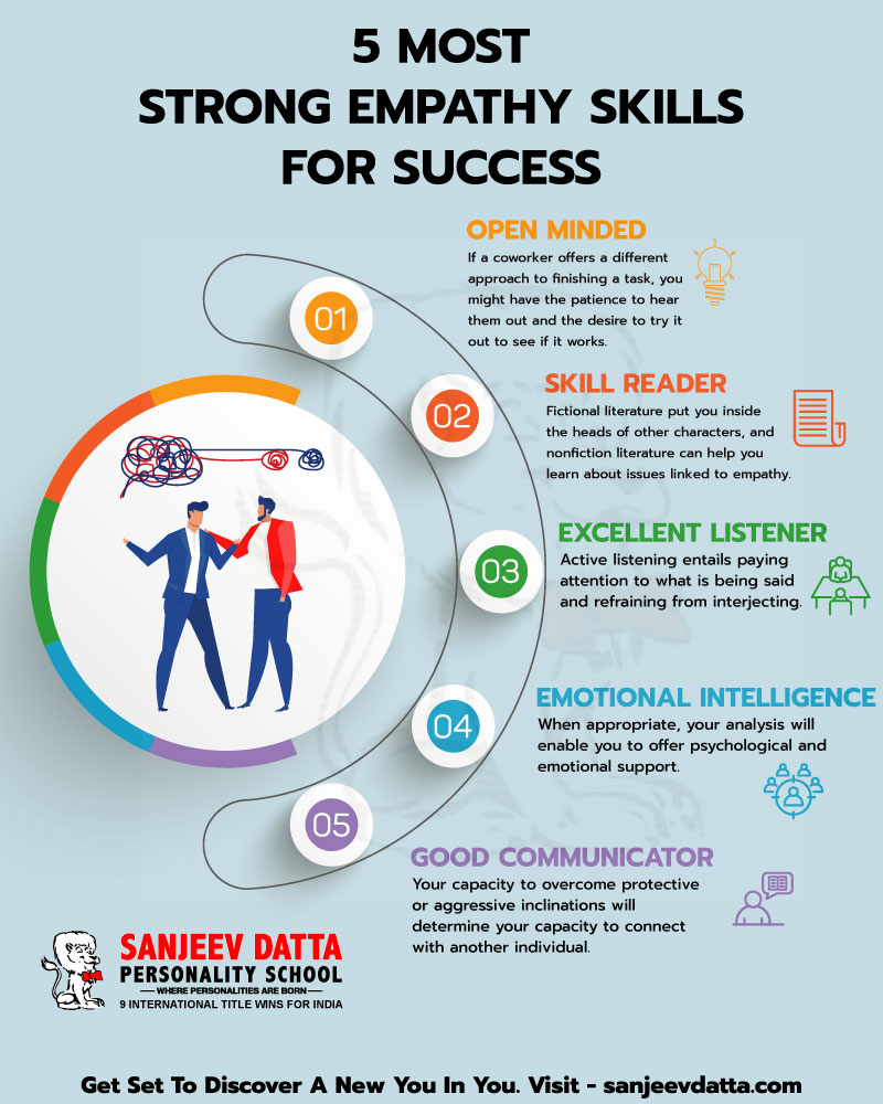 5-most-strong-empathy-skills