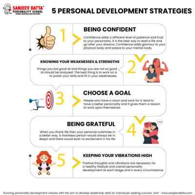 8 Top Personality Development Skills You Must Possess