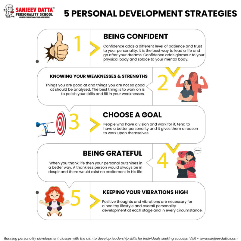 5-personal-development-strategies