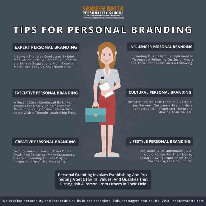 7 Important Pillars of Personal Branding