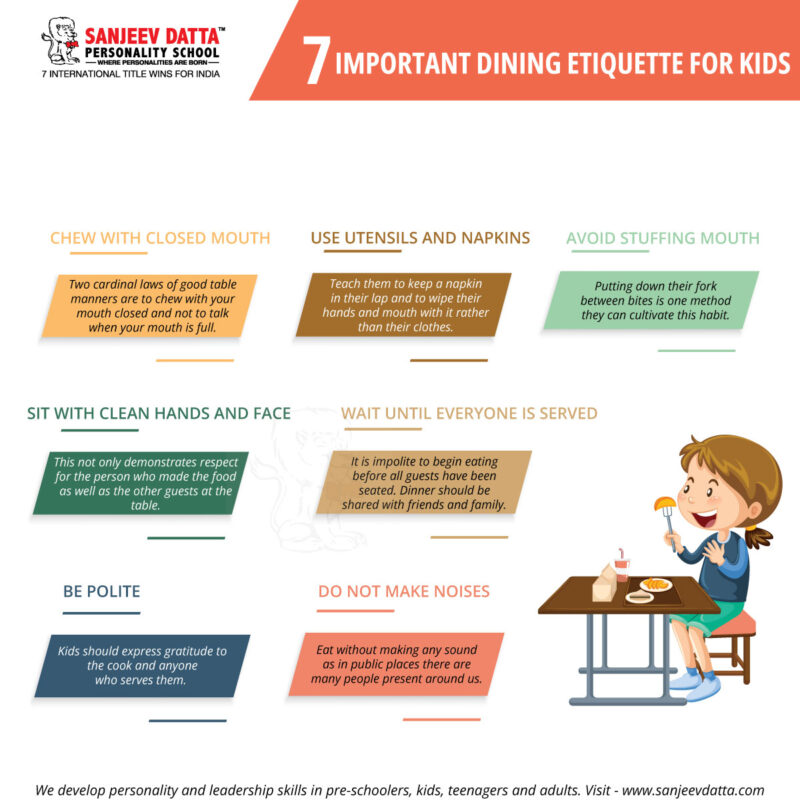 dining etiquette for kids