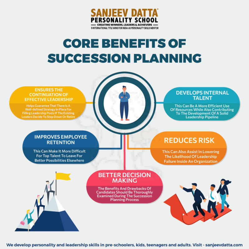 benefits of succession planning