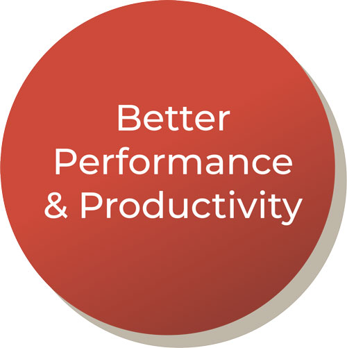 Better Performance