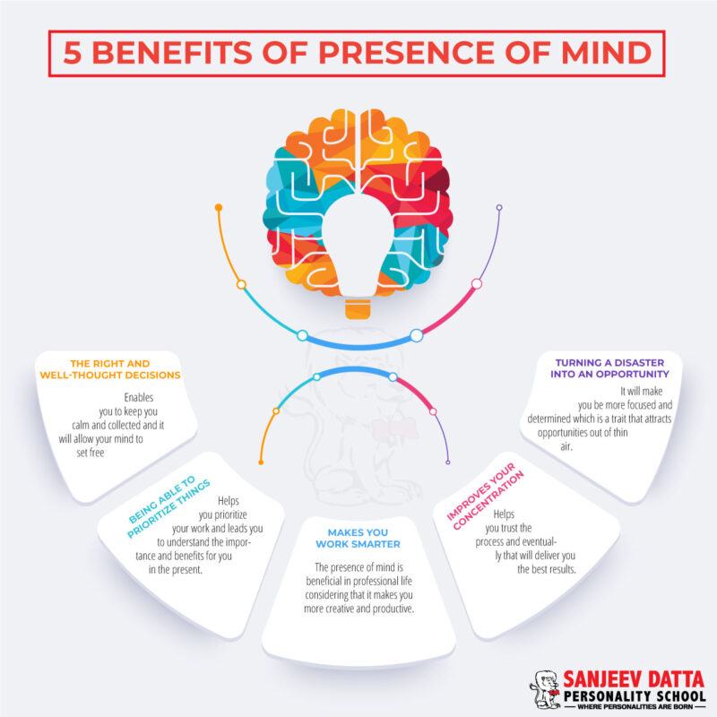 benefits of presence of mind