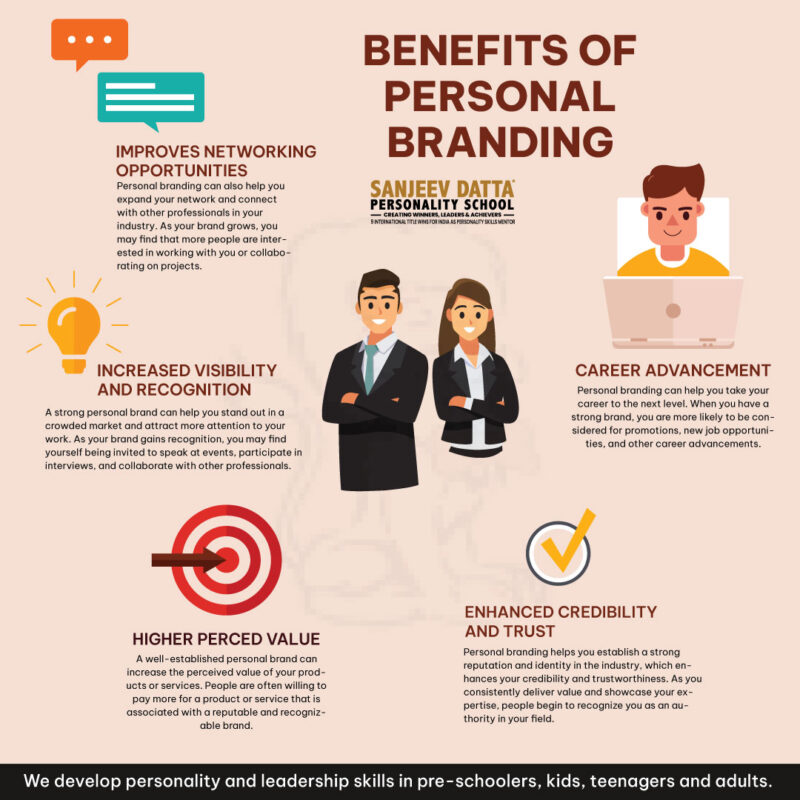 benefits-of-personal-branding