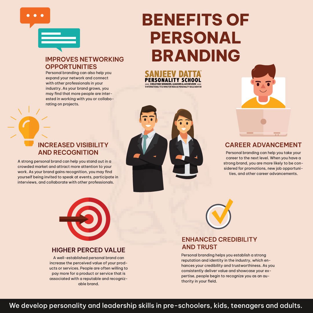 5-major-benefits-of-personal-branding.jp