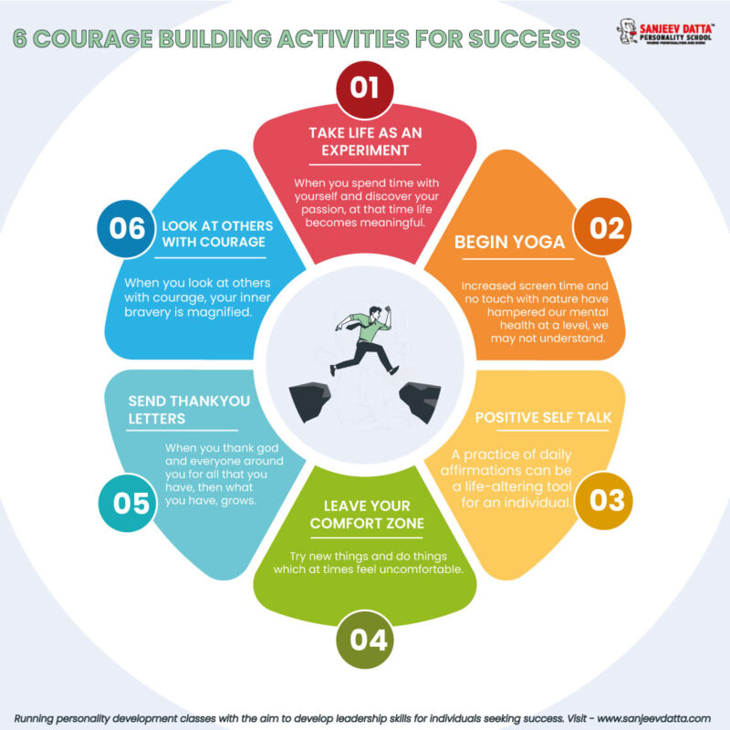 6-courage-building-activities-for-success