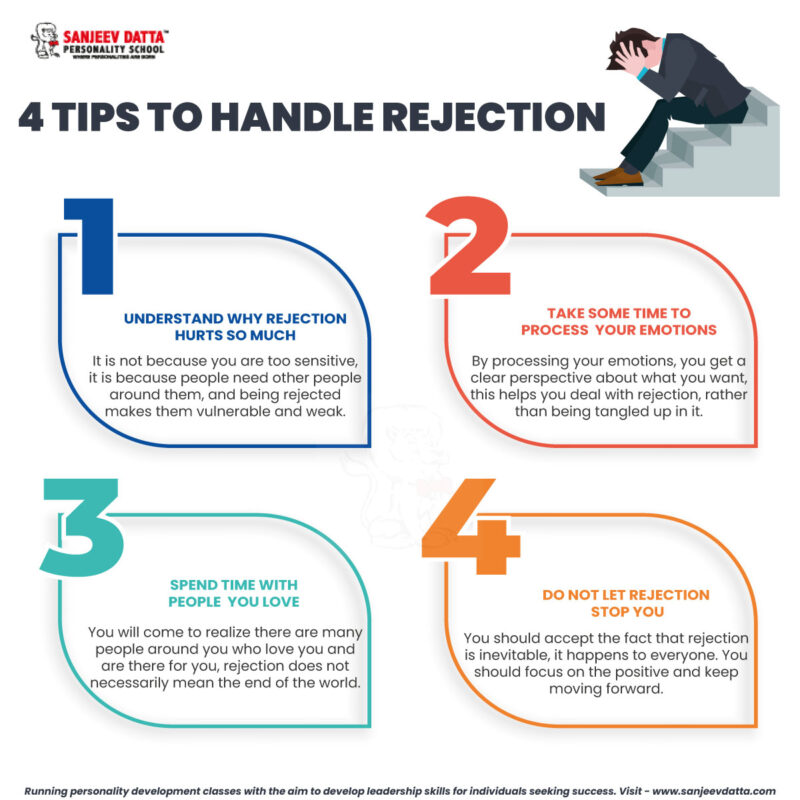 4-tips-to-handle-rejection