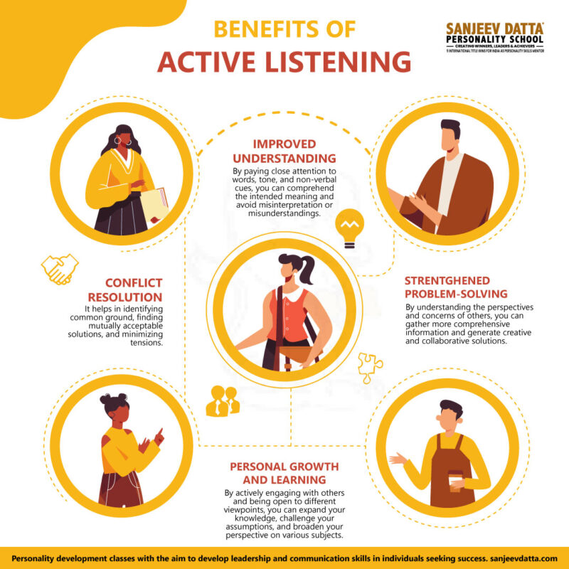4-major-benefits-of-active-listening