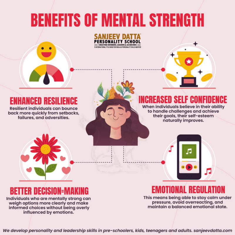 4-major-benefits-of-mental-strength