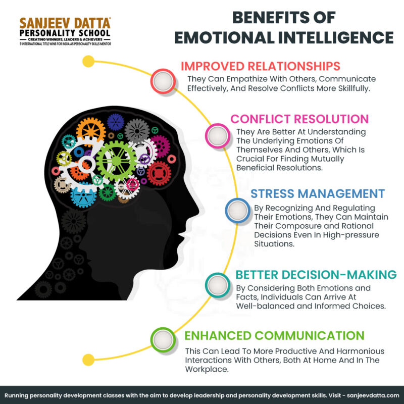 5-major-benefits-of-emotional-intelligence