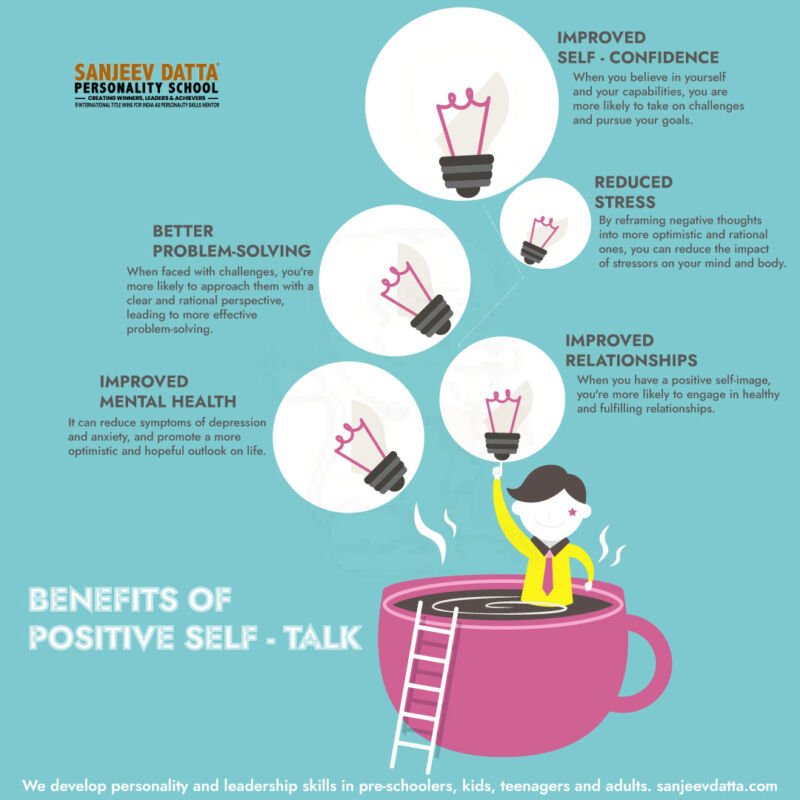 5-benefits-of-positive-self-talk