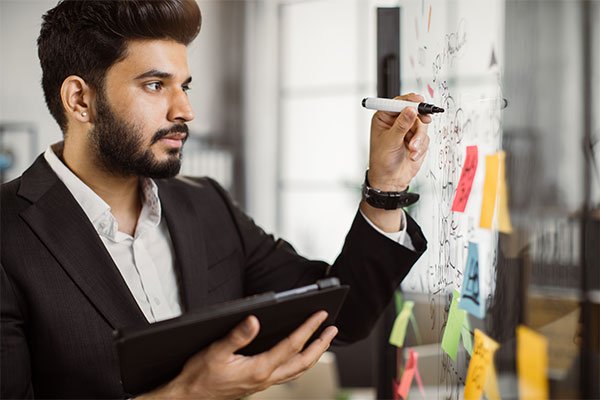 why personality development for entrepreneurs