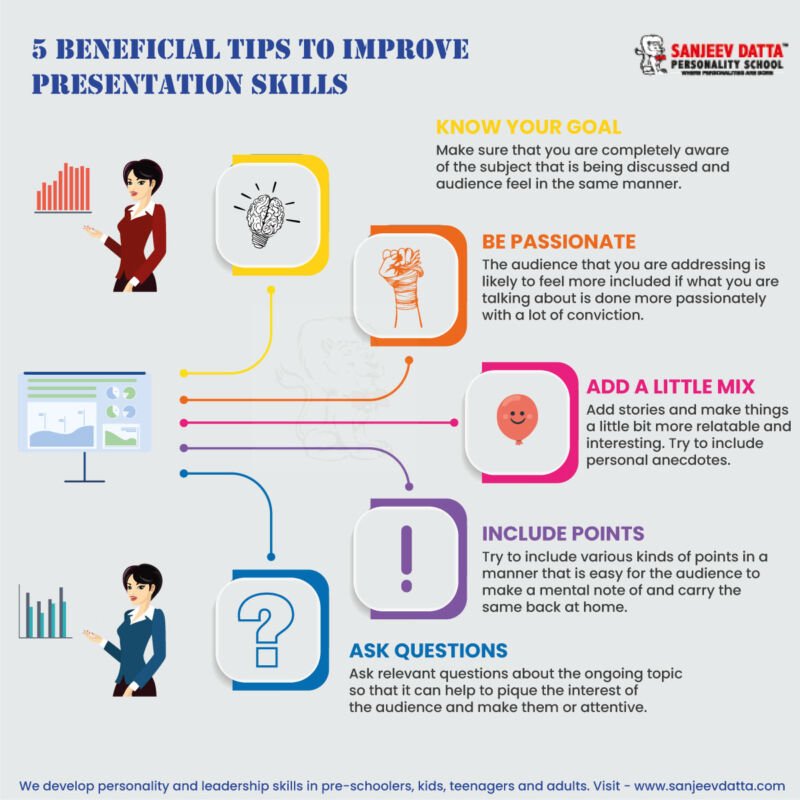 5-beneficial-tips-to-improve-presentation-skills