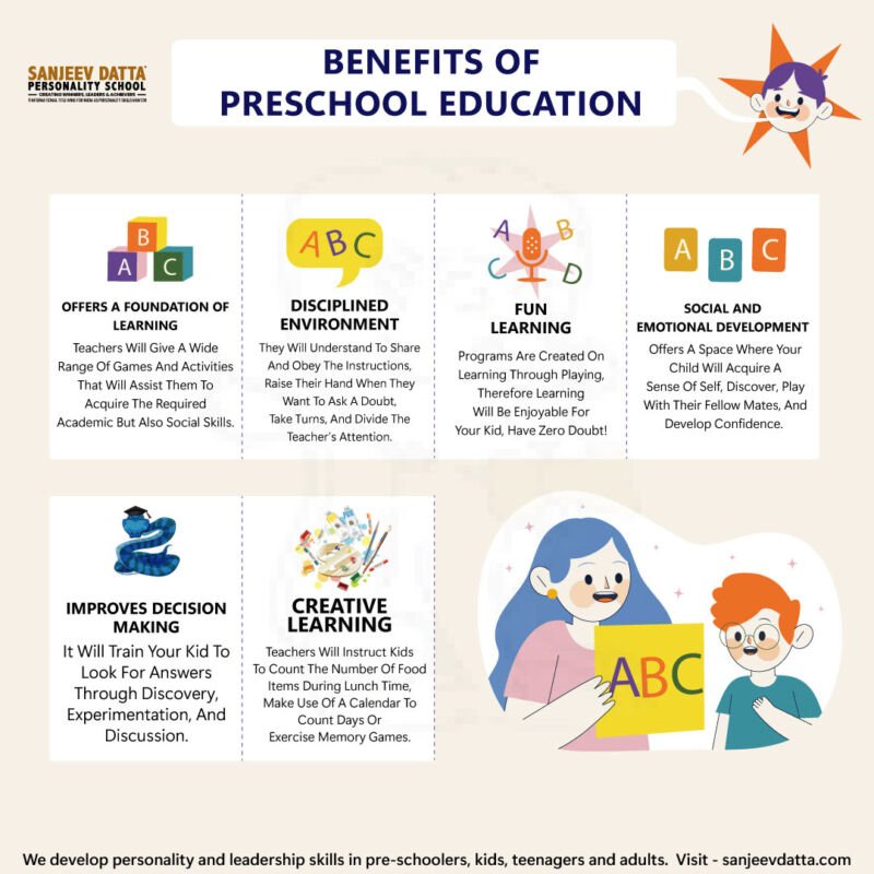 major-benefits-of-preschool-education
