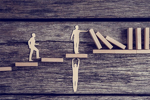 personality development or character building