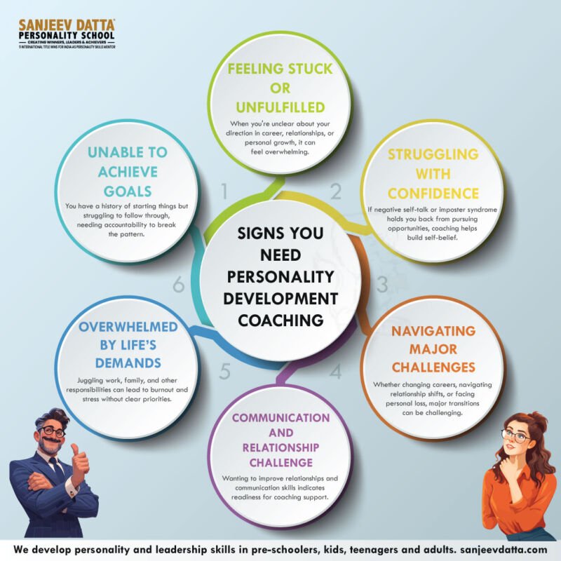 signs-you-need-personality-development-coaching