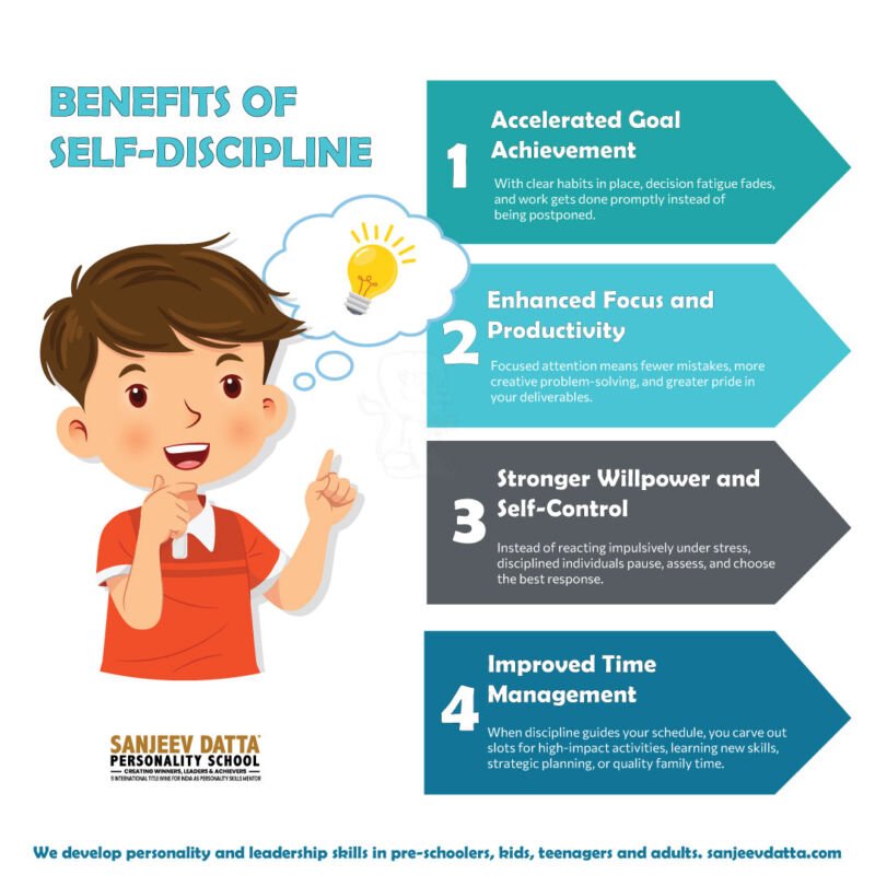 impressive-benefits-of-self-discipline