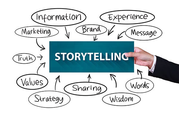 storytelling-for-better-communication
